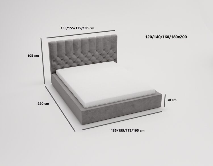 Romawymiary Romawymiary